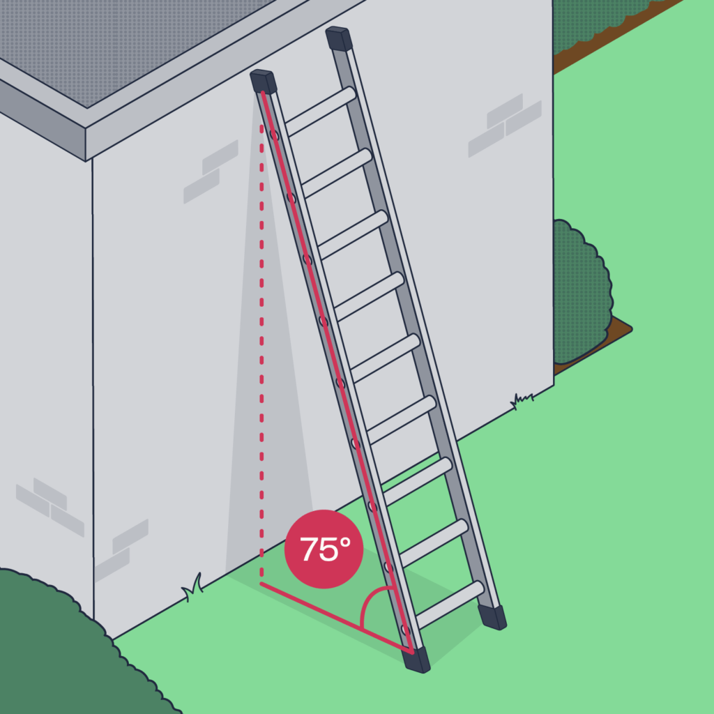 Perfect Ladder Angle Key to Safe & Effective Ladder Use