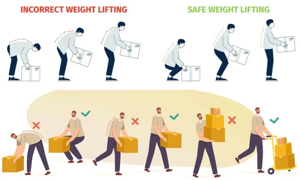 Proper Lifting Techniques How To Lift Heavy Objects?