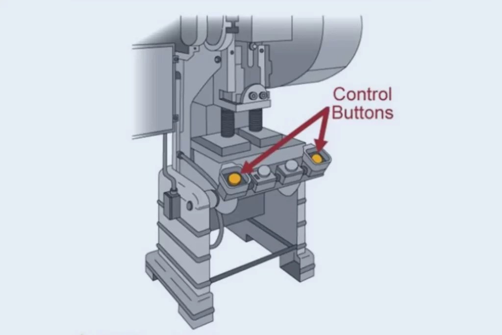 6 Types Of Machine Safeguard Devices Machine Safety Devices