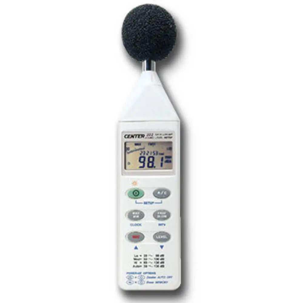 10 Types Of Noise Measuring Devices Noise Measurement