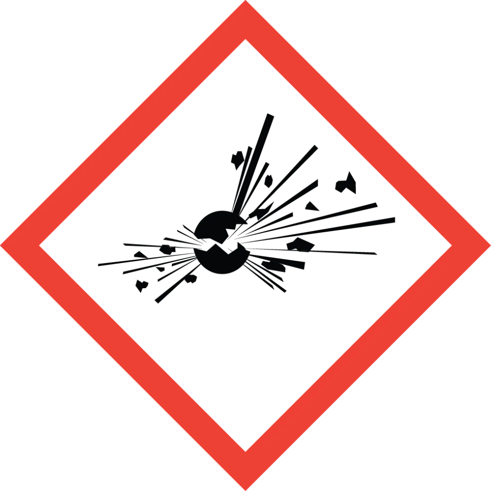 What Type Of Hazards Do The Standard Pictograms Represent?