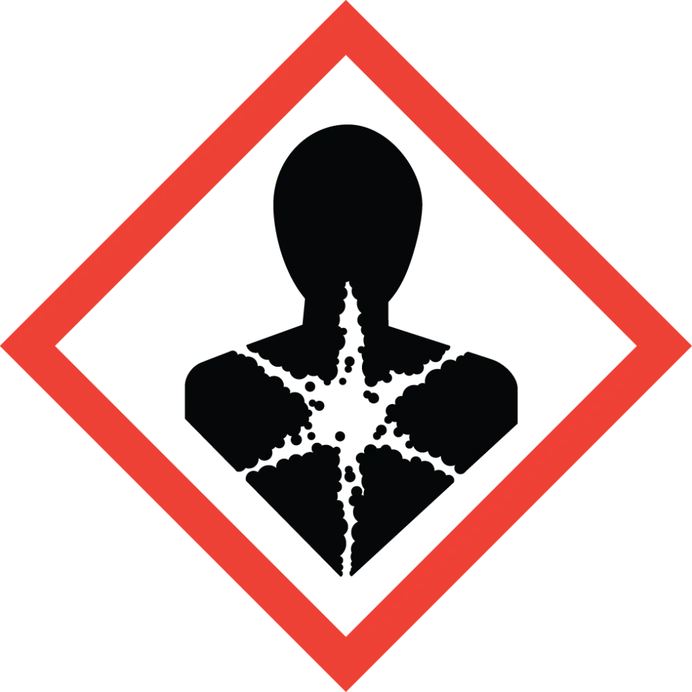 What Type Of Hazards Do The Standard Pictograms Represent?