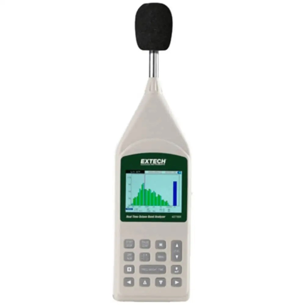 10 Types Of Noise Measuring Devices Noise Measurement
