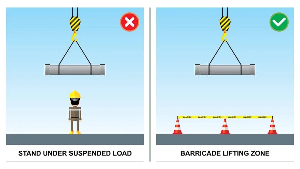Suspended Loads Safety Hazards, Examples, and Safety Tips