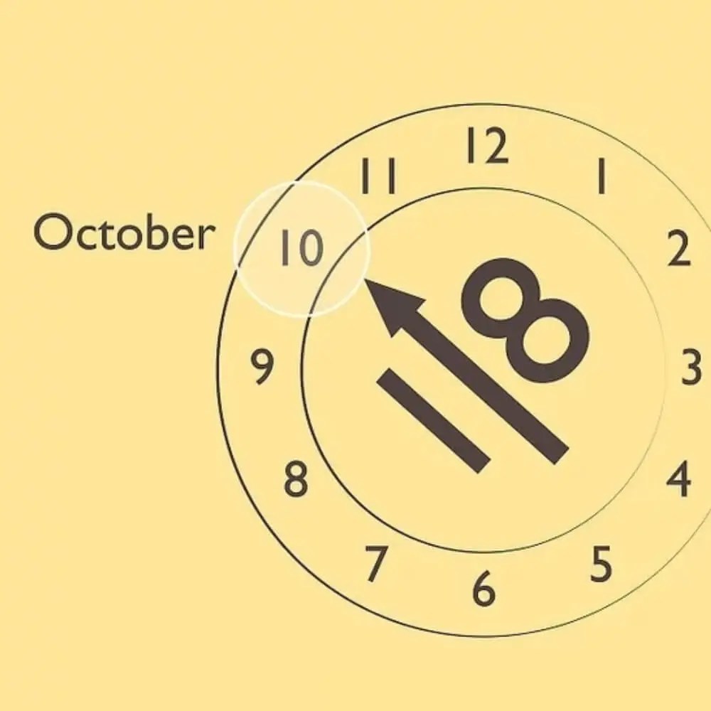 What Is Hard Hat Expiration and How To Read The Expiry Date