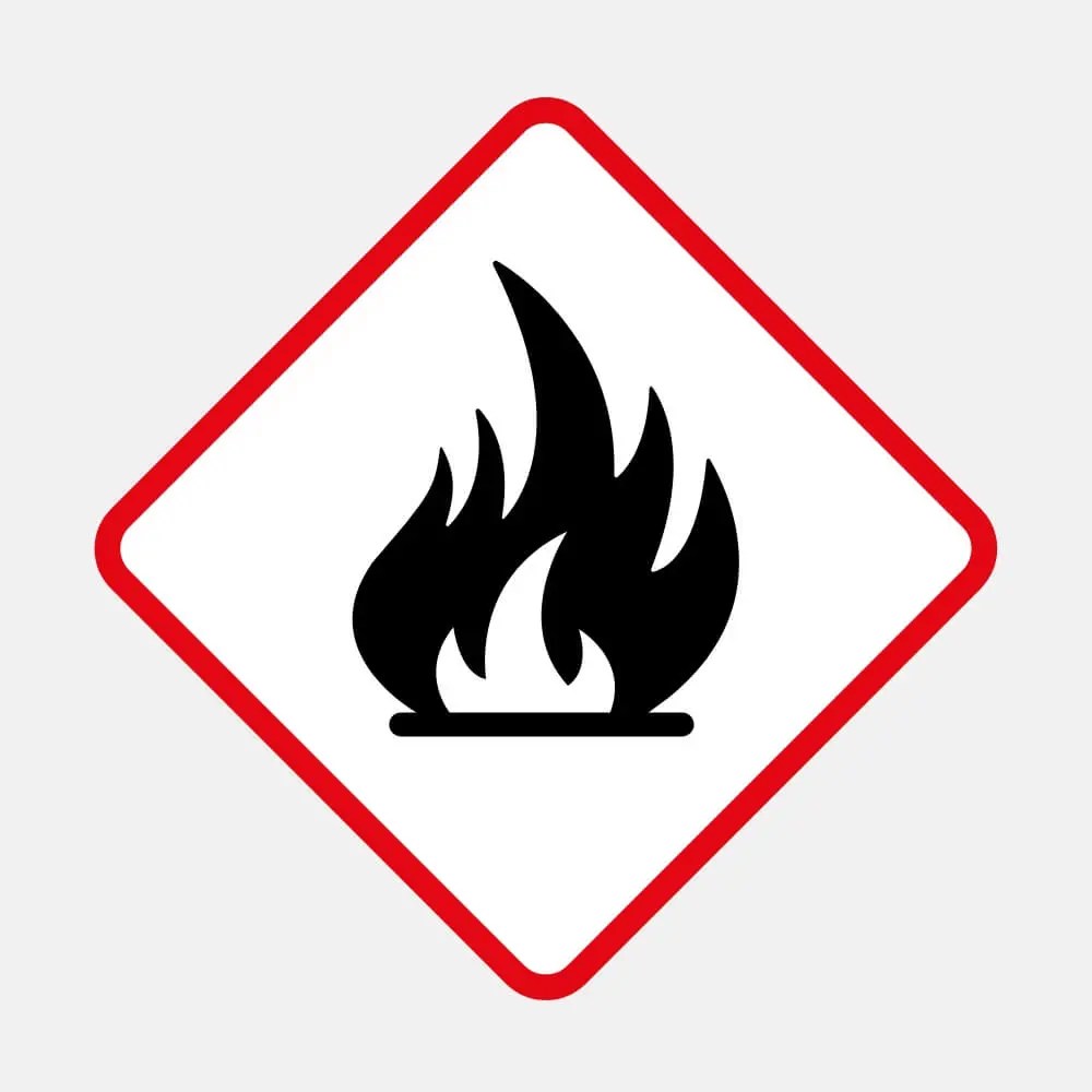 25 Important Safety Signs, Symbol, and Their Meanings