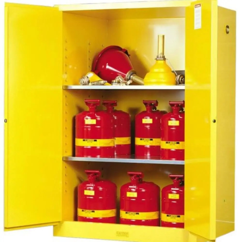 What's a Flammable Storage Types, Benefits, and Purpose