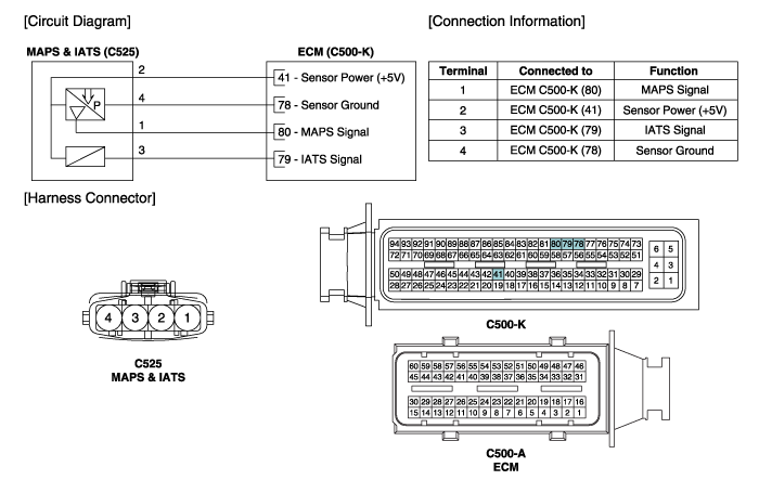 Hyundai Sonata Intake Air Temperature Sensor (IATS) Schematic Diagrams