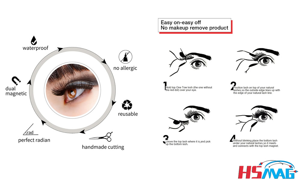 About Eyelashes By HSMAG