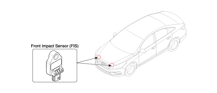 Hyundai Sonata - Components and Components Location - General Information