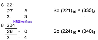 Plus One Computer Science Chapter Wise Questions and Answers Chapter 2 ...
