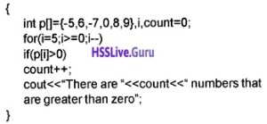 Plus Two Computer Application Chapter Wise Questions and Answers ...