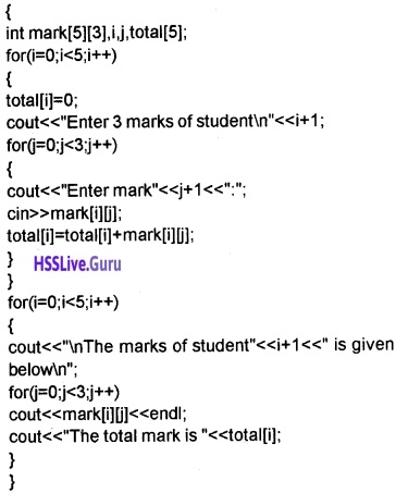 Plus Two Computer Application Chapter Wise Questions and Answers ...
