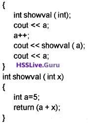 Plus Two Computer Application Chapter Wise Questions and Answers ...