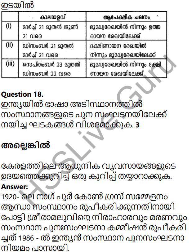 kerala-sslc-social-science-model-question-paper-1-malayalam-medium