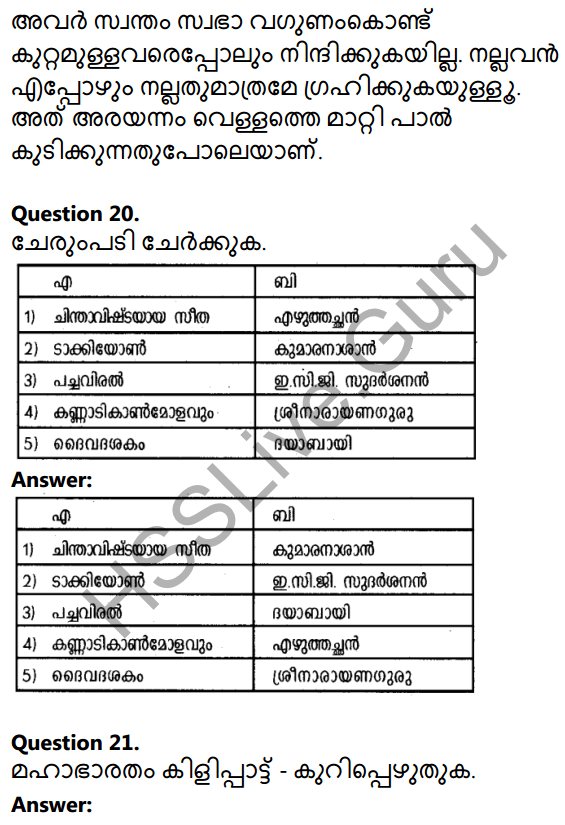 plus-two-malayalam-textbook-answers-unit-1-chapter-1-kannadi-kanmolavum