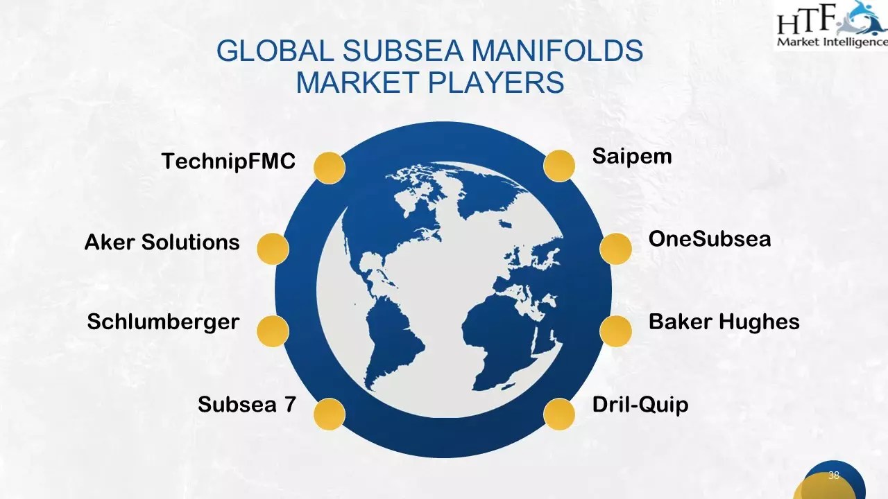 Subsea Manifolds Market Valuation Multiple Peaking Record High
