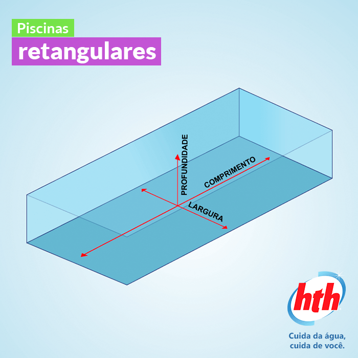Aprenda a calcular o volume da sua piscina! hth Dicas e soluções