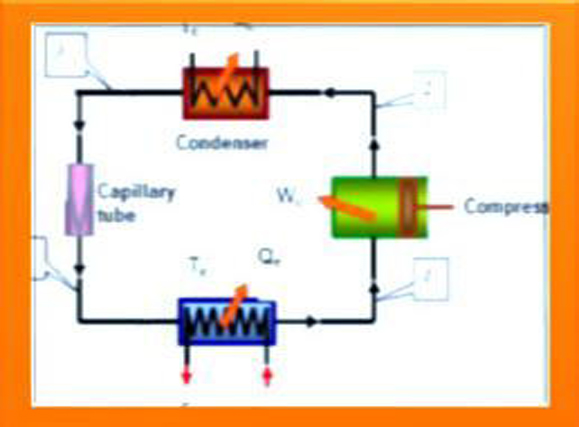 REFRIGERATION SYSTEM HTIECT