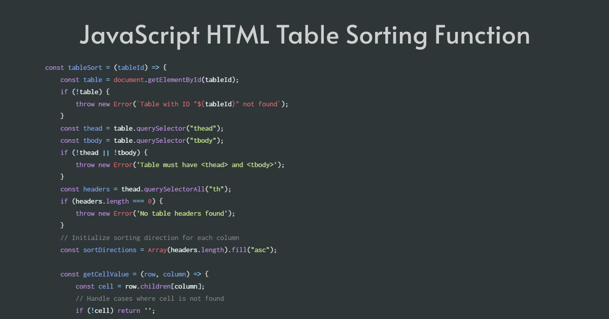 Jquery Html Table Pagination Example Code