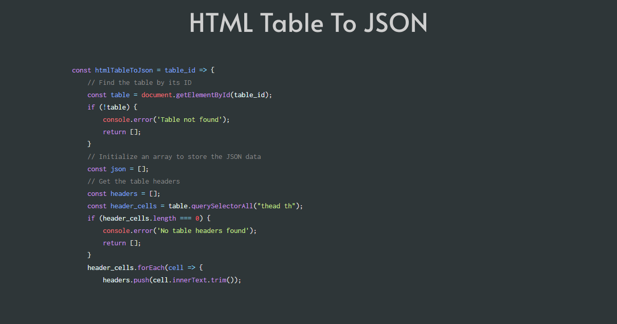 How To Convert JSON To HTML Table Using JavaScript