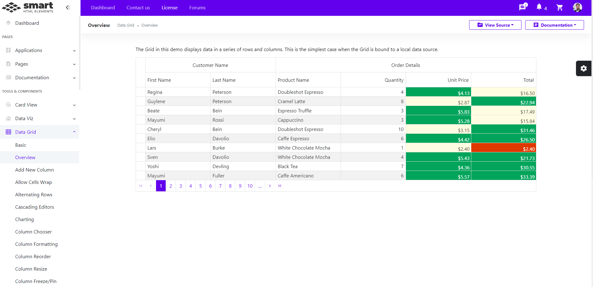 Blazor UI Component Library Smart UI for Blazor