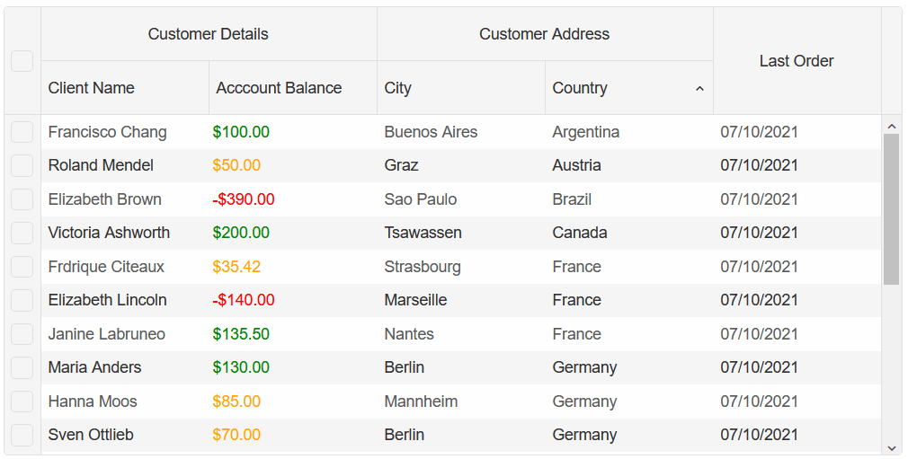 Blazor Grid Bind to JSON Help Docs Blazor Documentation https