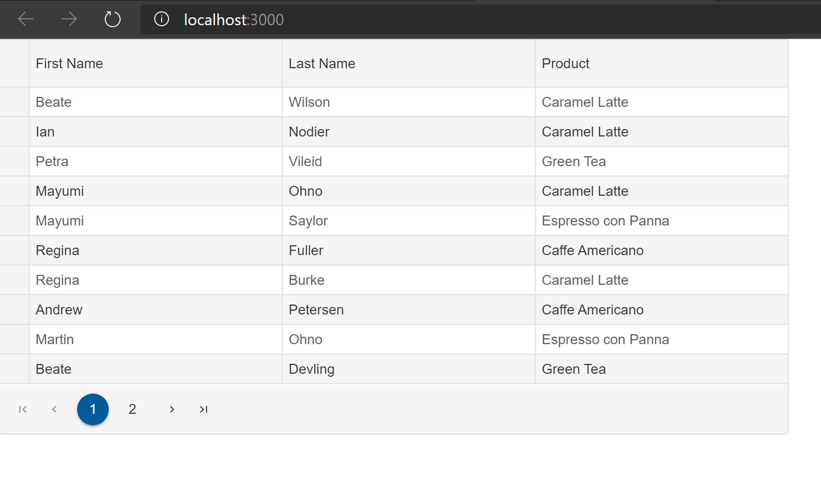 React with Typescript template Getting Started React Typescript