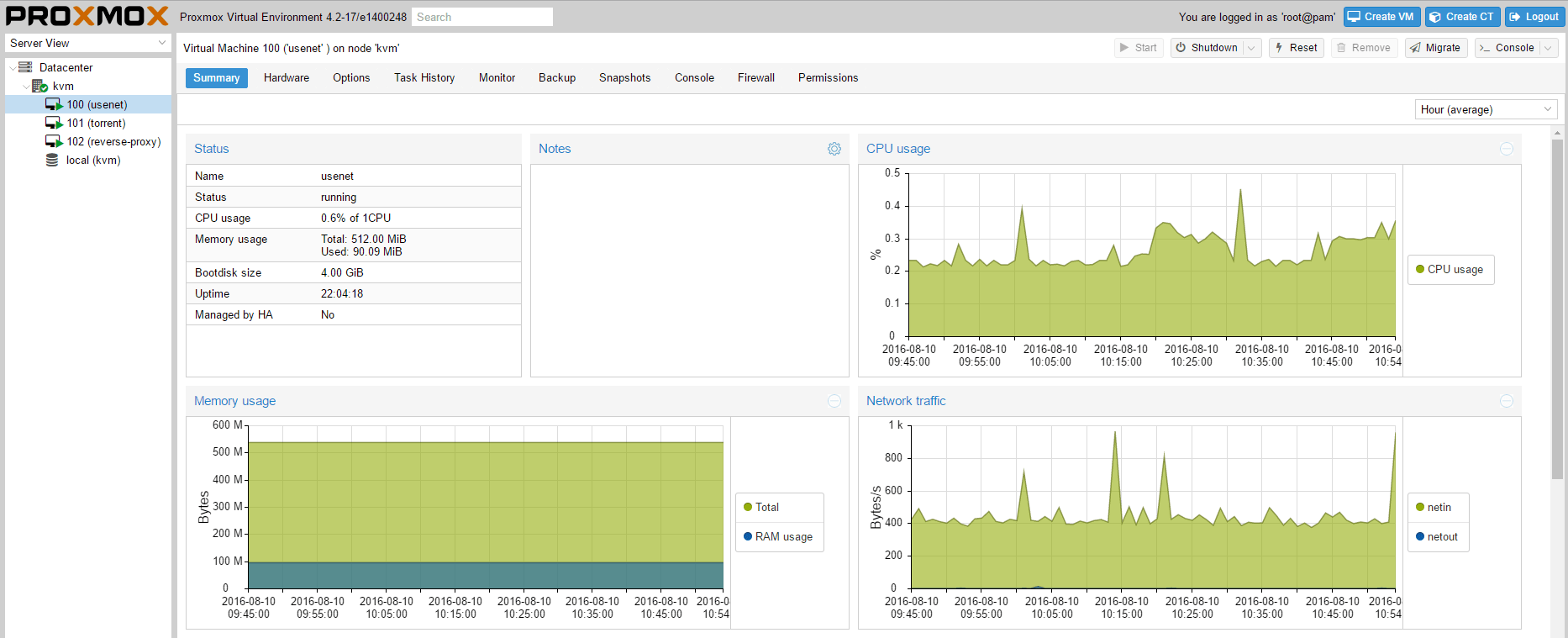 Install Proxmox Free Virtual Machine Host Management