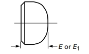 ASME B16.9 Butt weld Cap Dimensions