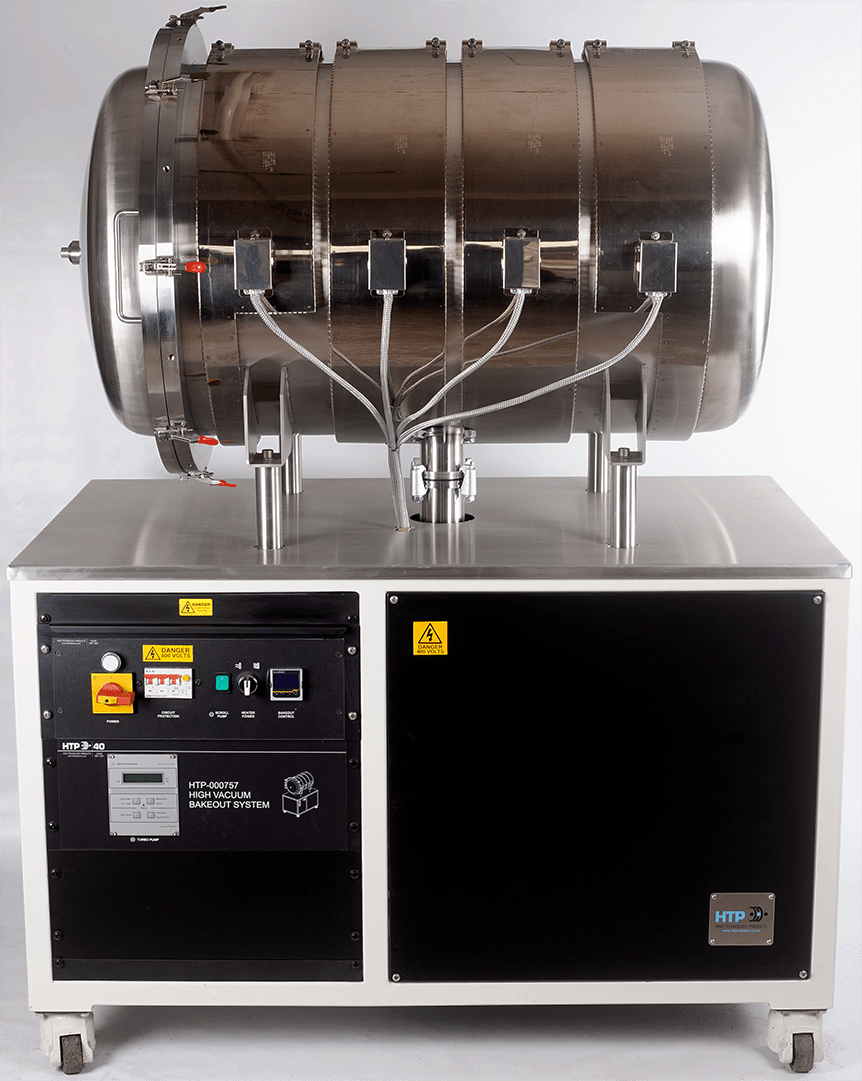 HT Products Case Study 4