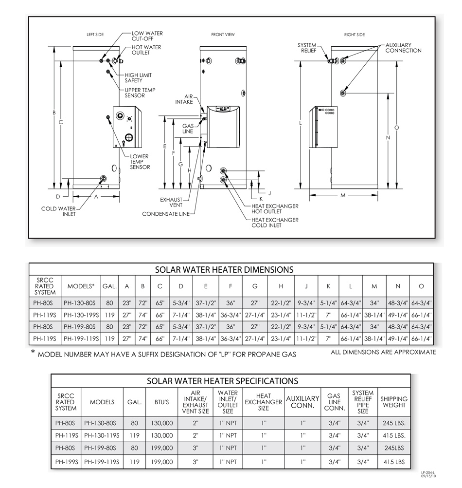 Phoenix Solar Water Heater Specifications HTP