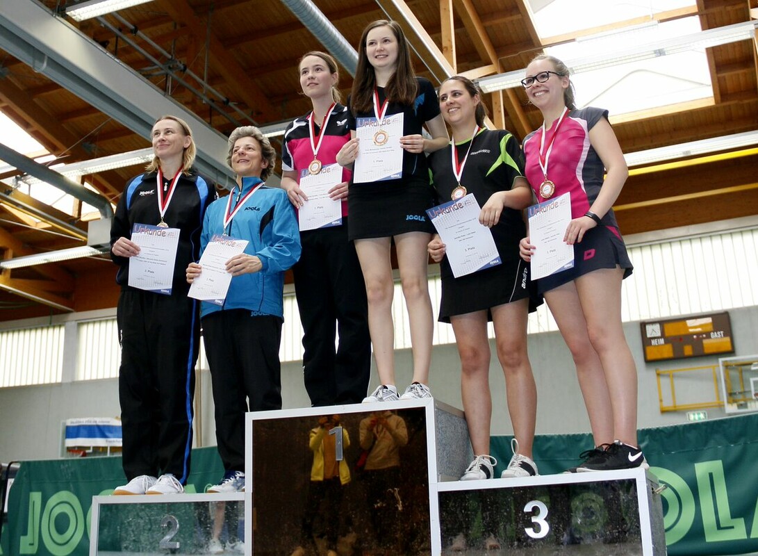 Hessenmeisterschaften der unteren Klassen Hessischer TischtennisVerband