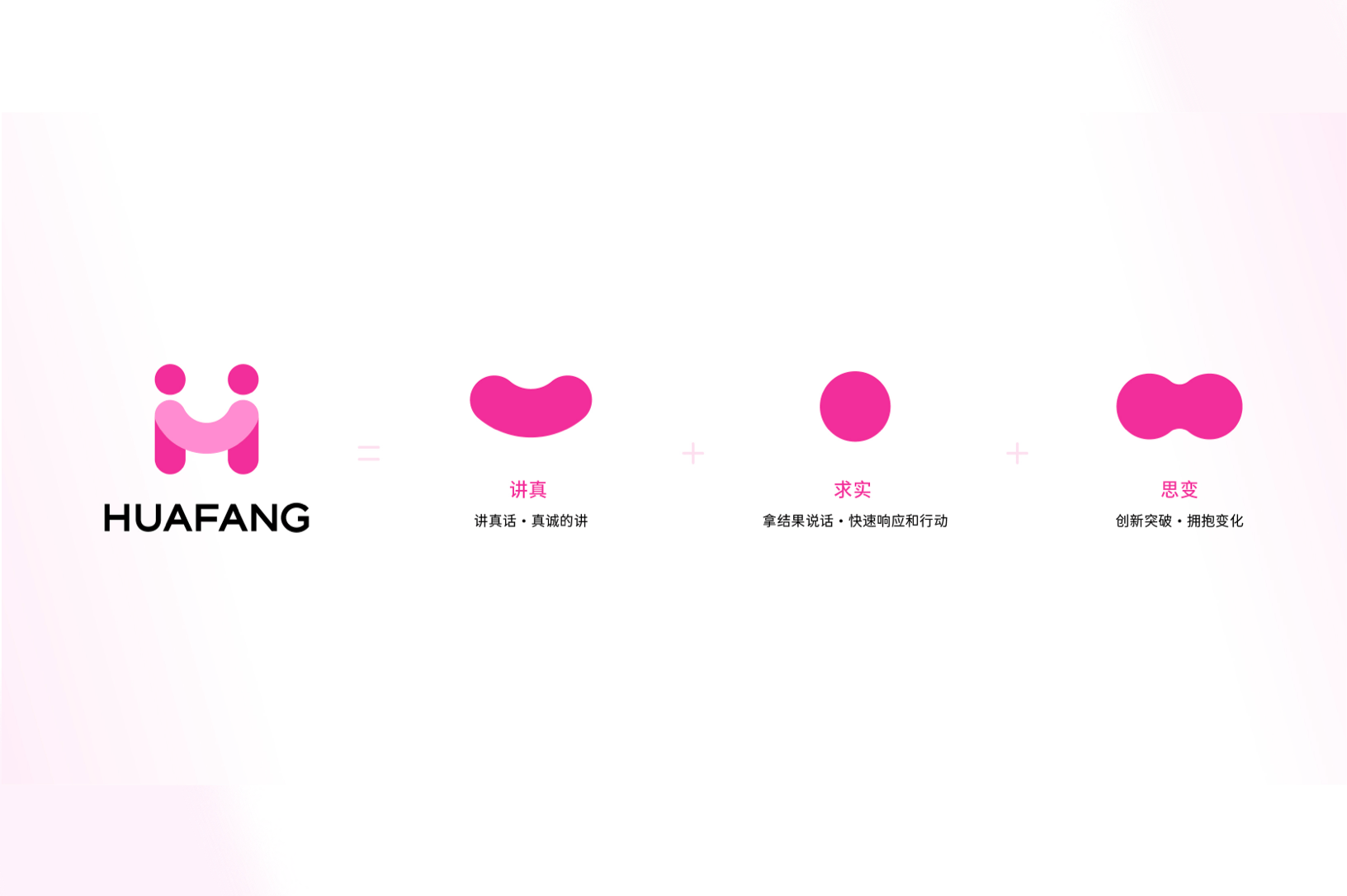 加入我们 花房集团 HUAFANG GROUP