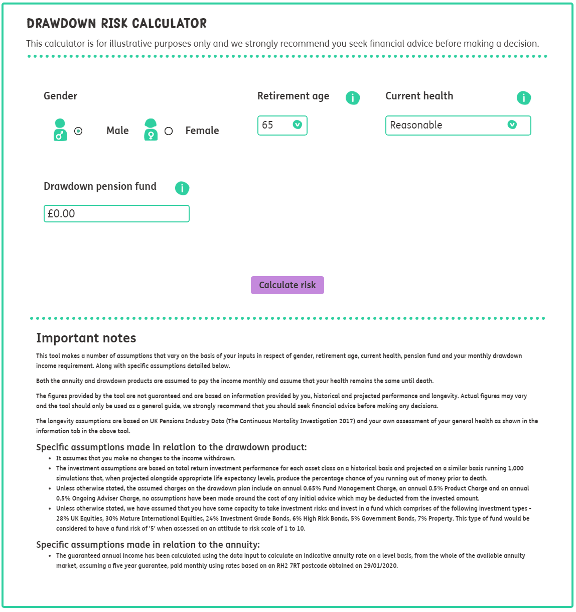 Drawdown risk calculator