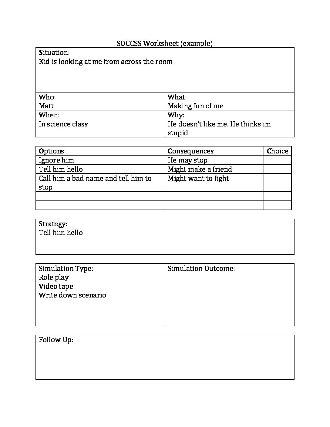Decision Making Hub For Helpers
