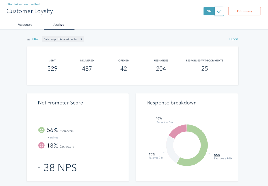 Customer Service Software for Small to Enterprise Businesses
