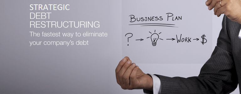 Strategic Debt Restructuring (SDR) Haresh Shah