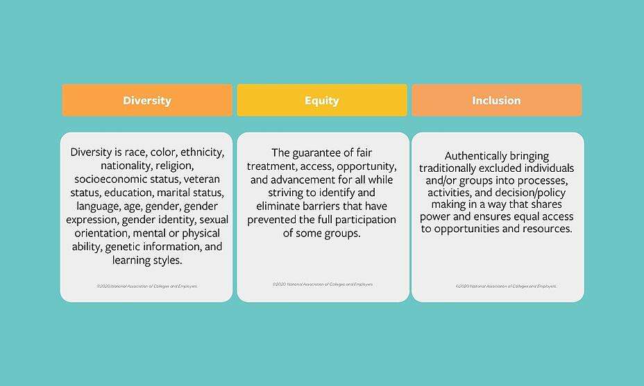 Diversity, Equity, and Inclusion and the Importance of Leadership BuyIn