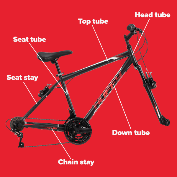 Bike Anatomy Understanding the Parts of A Bicycle Huffy Bikes