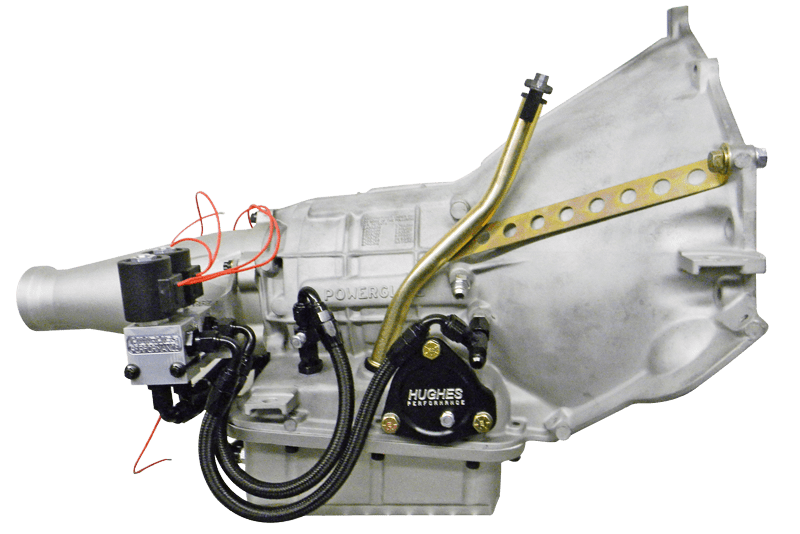 to Hughes Performance Hughes Performance