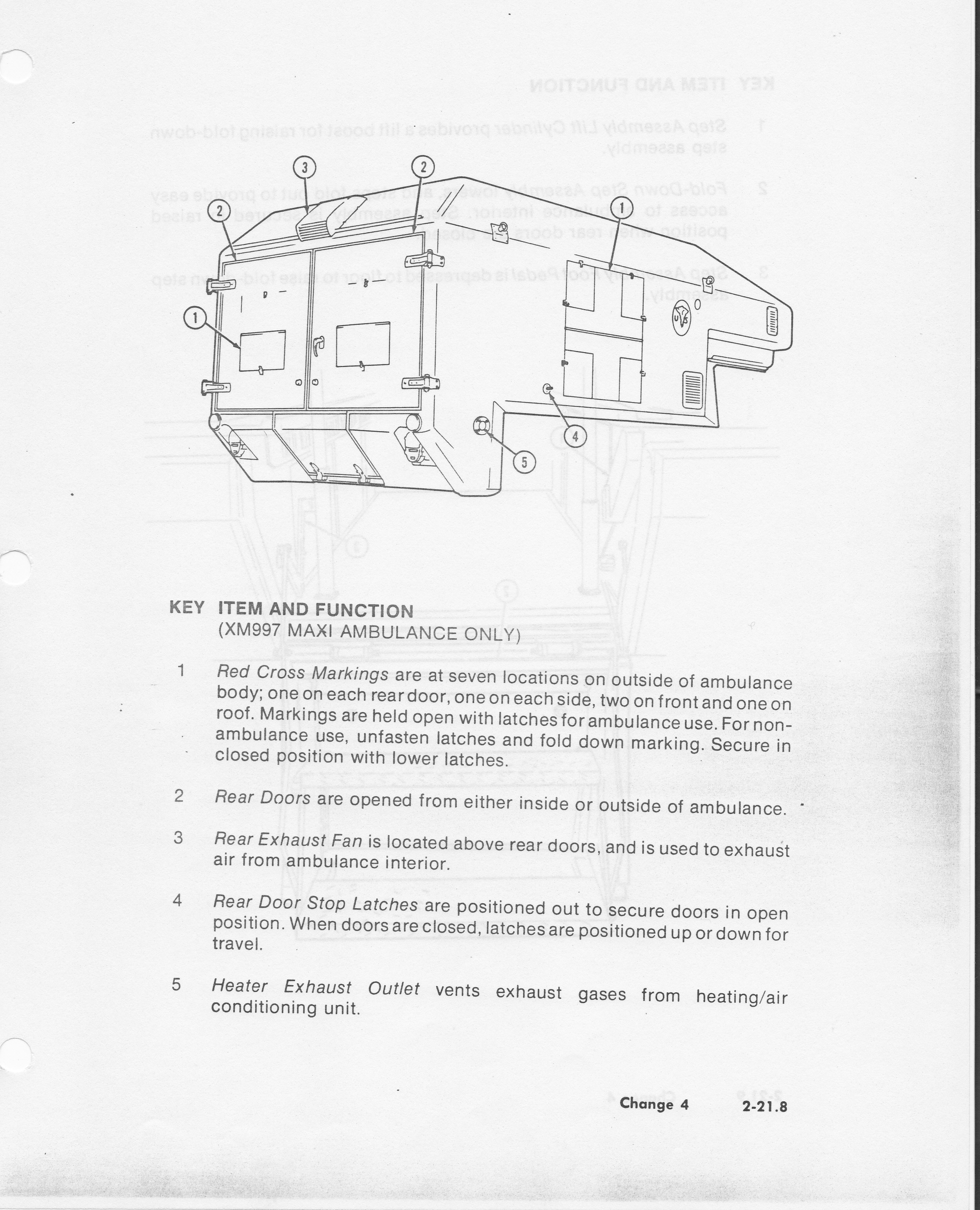 HMMWV Operator's Manual, Ch. 2