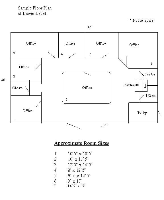 Joe Hunkin's Property Listings