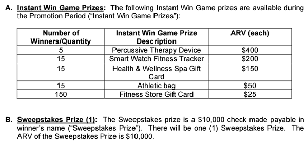 Zoneperfect Real Wins Sweepstakes And Instant Win Game (201 Winners!) - Hunt4Freebies