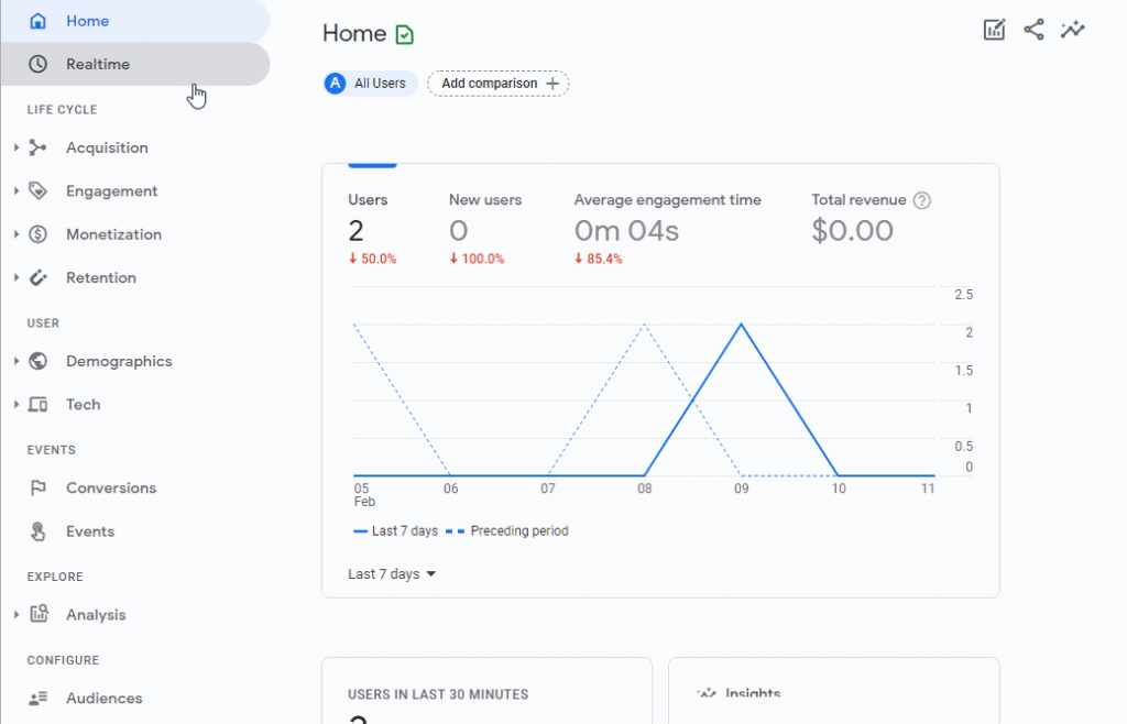 Custom Dimension Setup in GA4 HuntBee Resources