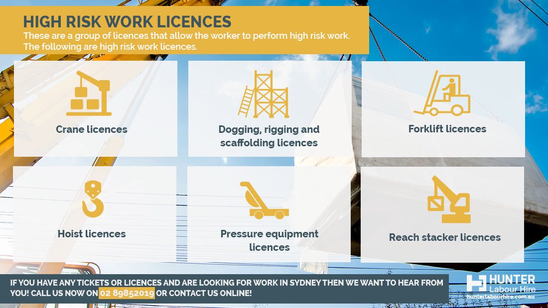 Construction Tickets & Licenses What You Need to Know