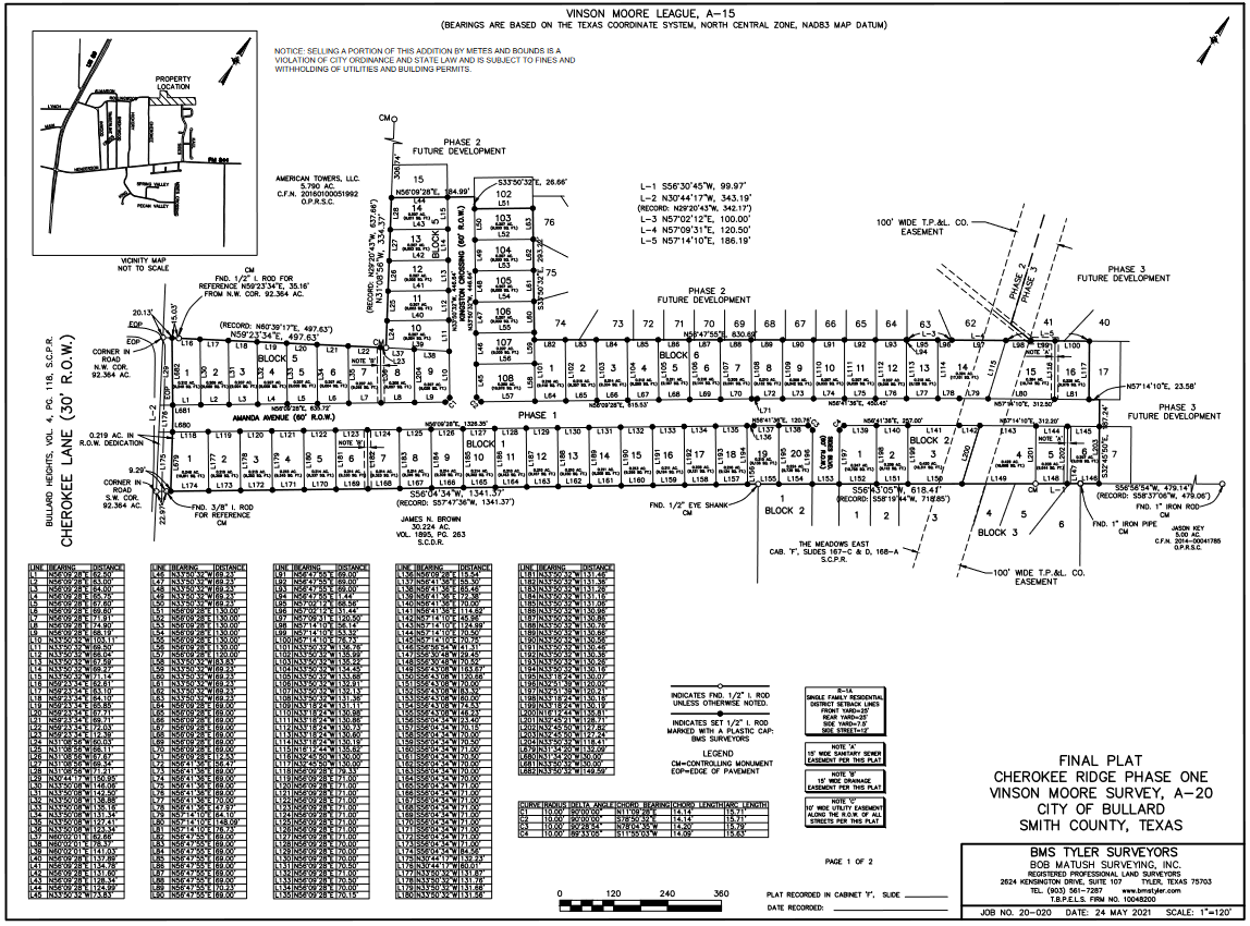 Cherokee Ridge Hunt Custom Homes Tyler, TX