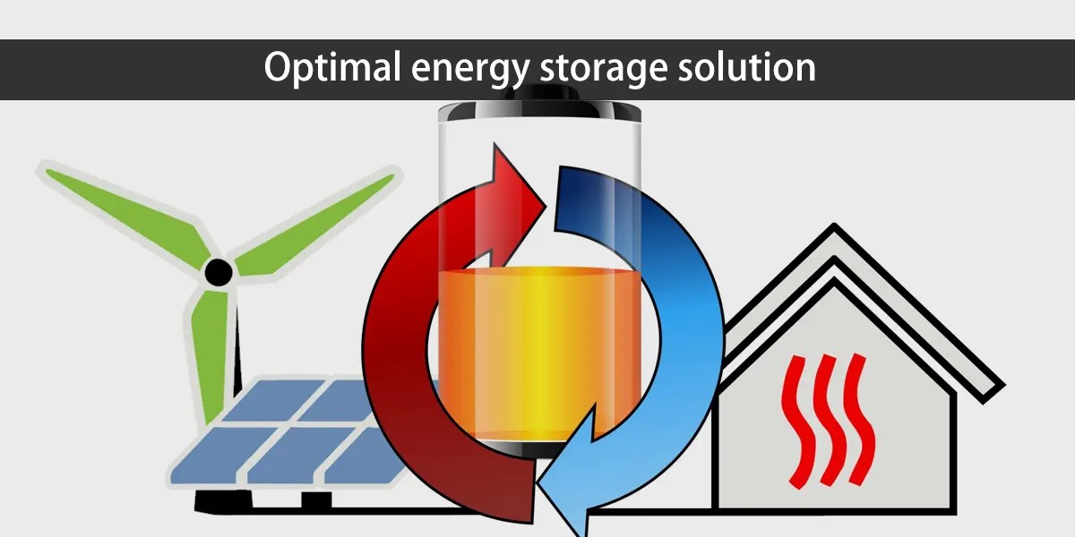 The most efficient energy storage solutions in modern society Huntkey