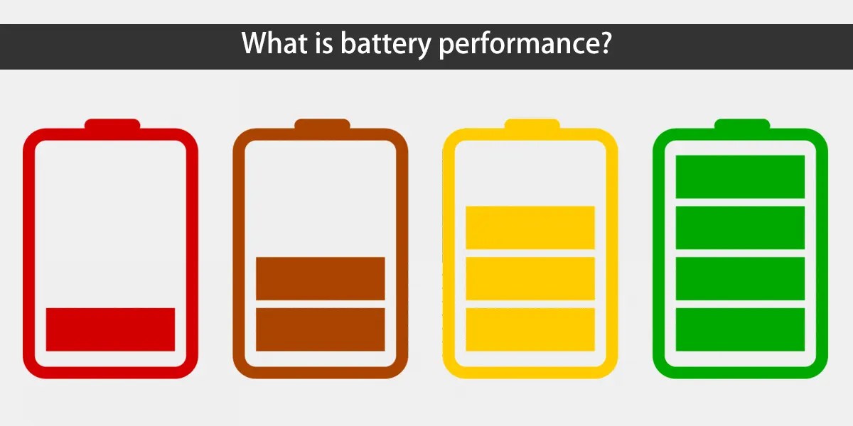 Battery performance a crucial factor to consider Huntkey & GreVault