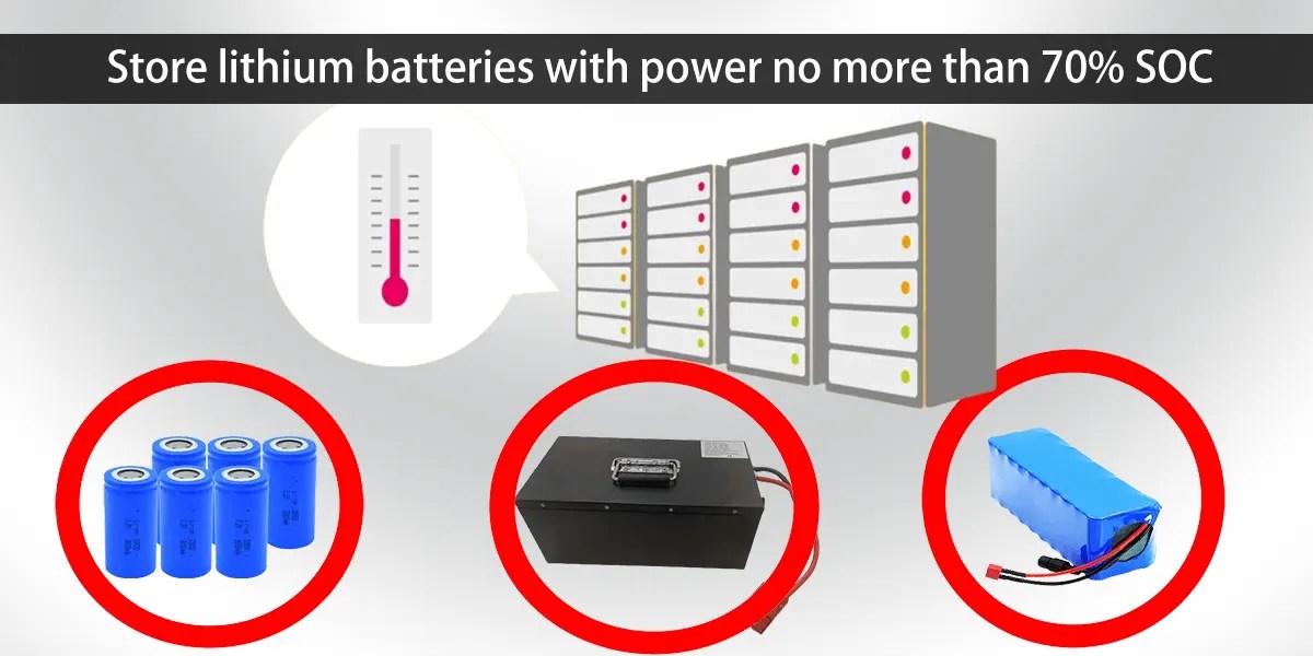 The most comprehensive analysis of storing lithium batteries Huntkey